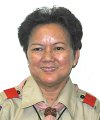 Hue Thi Tran